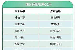 恐怖如斯！贝林的20岁：金童科帕加身，18场16球，10次全场最佳